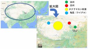 図解　玄奘の旅の経路イメージ