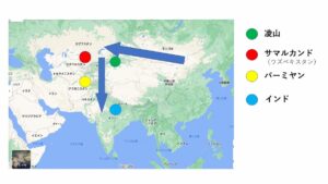 図解　玄奘の旅の経路イメージ